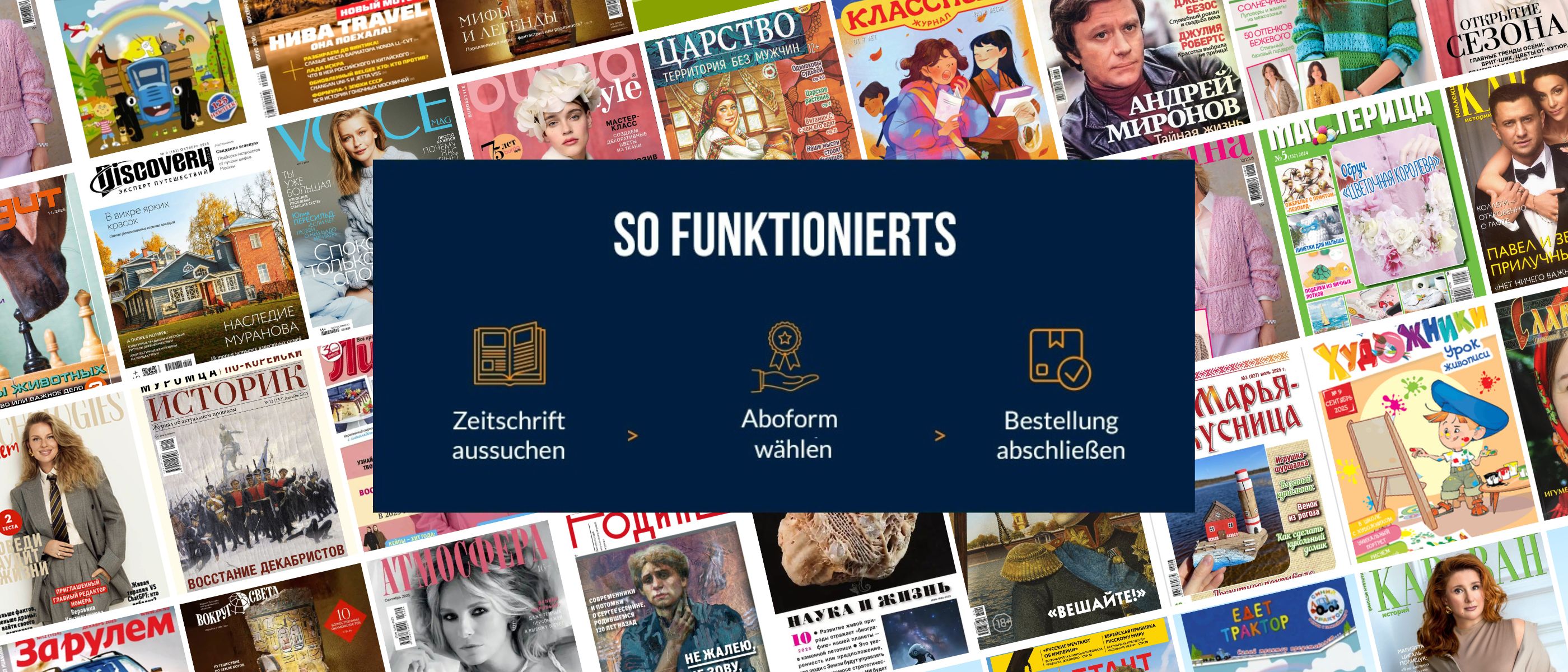 Informationsbanner mit vielen Magazincovern im Hintergrund. In der Mitte steht der Text ‚So funktioniert’s‘ mit drei Schritten: Zeitschrift aussuchen, Aboform wählen und Bestellung abschließen.